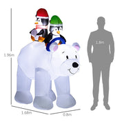 Polar bear inflatable dimensions diagram showing 1.96m high, 1.68m long and 0.8m wide beside a 1.8m figure