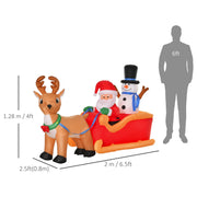 Dimensions diagram of the sleigh scene: 128 cm high, 80 cm deep and 200 cm long, beside a 6ft figure