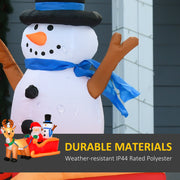 Close-up of the snowman with water droplets and a Durable Materials IP44 polyester callout