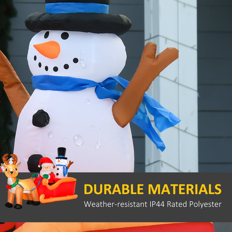 Close-up of the snowman with water droplets and a Durable Materials IP44 polyester callout