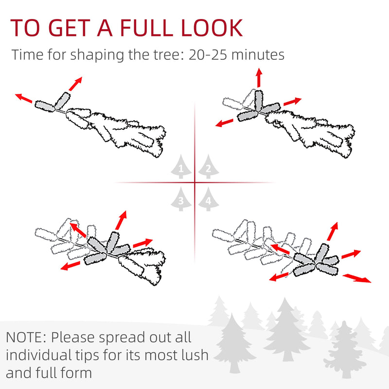 Four-step branch shaping diagram with a 20-25 minute shaping time note