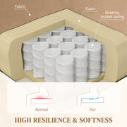 Light Brown Velvet Electric Riser Recliner Armchair With Massage Function by HOMCOM