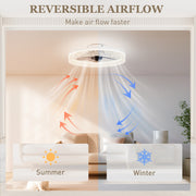 Ceiling Fan With Light and Remote for Quiet Cooling and Lighting Control White AOSOM