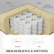 Light Grey Velvet Feel Electric Riser Recliner Massage Armchair by HOMCOM