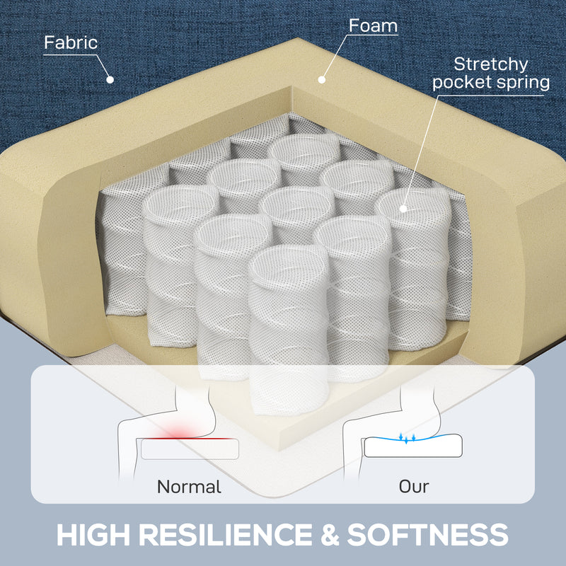 Retro Wingback Accent Chair with Button Tufted Upholstery for Living Room Comfort Blue