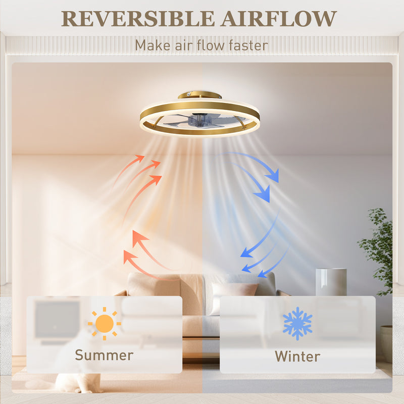 Ceiling Fan with Adjustable Light and Quiet Motor for Year Round Bedroom Comfort Gold Tone