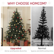 Comparison panel showing dense spruce branches against a sparse standard artificial tree