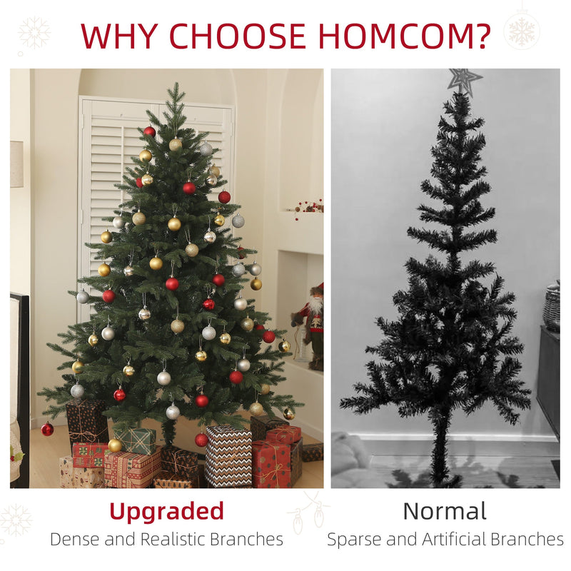 Comparison panel showing dense spruce branches against a sparse standard artificial tree