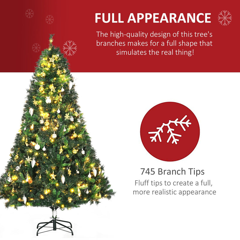 Full appearance panel showing the tree and a 745 branch tips callout