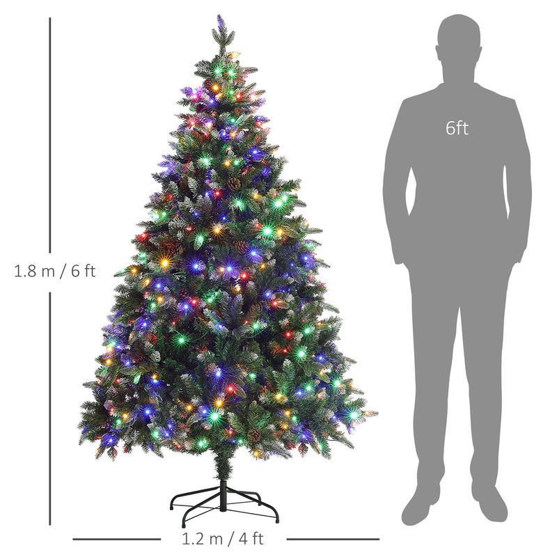 Dimensions diagram showing a 1.8m height and 1.2m width beside a person silhouette