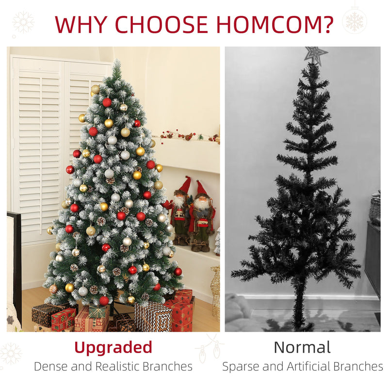 Why choose Homcom panel comparing a dense upgraded tree with a sparse one