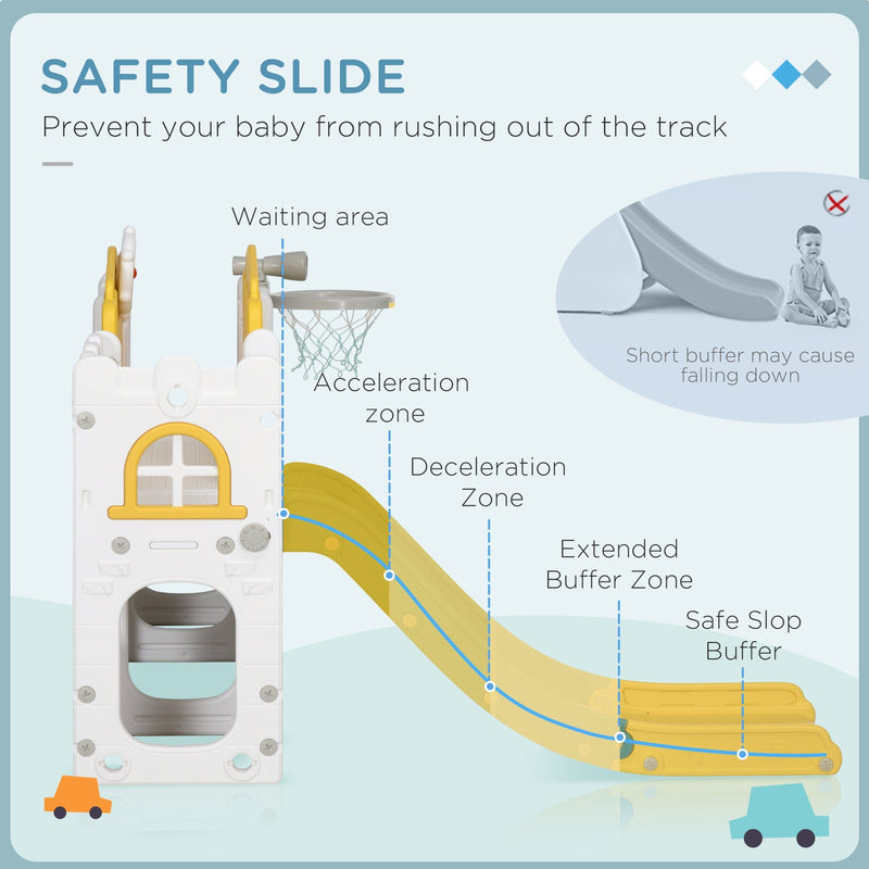 Diagram of the slide safety zones from waiting area to buffer zone