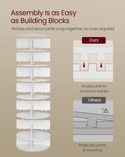 Diagram of the tool-free mortise and tenon joints that hold the tiers together