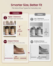 Comparison graphic showing 17 cm shelf clearance for boots and 30 cm deep shelves