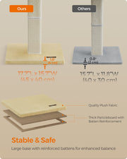 Base size comparison diagram against a standard scratching post