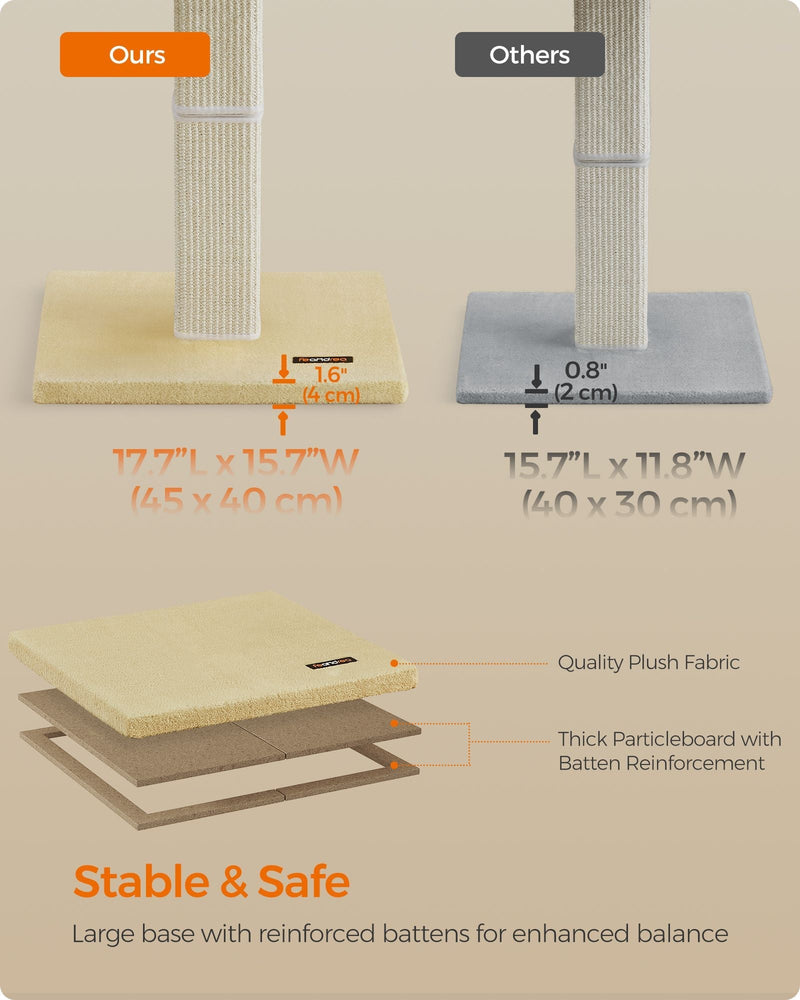 Base size comparison diagram against a standard scratching post