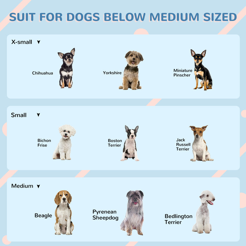 Medium Plastic Dog House Weather Resistant for Indoor and Outdoor Use White and Blue