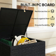 253L PE Rattan Garden Storage Box with Waterproof Liner for Garden Tools and Cushions Outsunny
