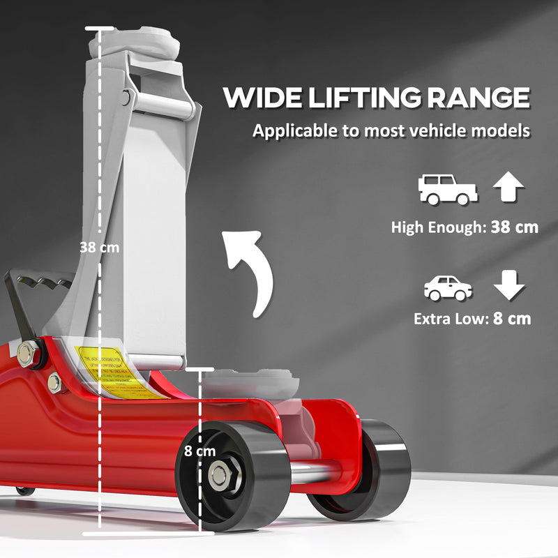 Hydraulic Trolley Jack for Easy Home Car and SUV Maintenance 2.5 Ton Red