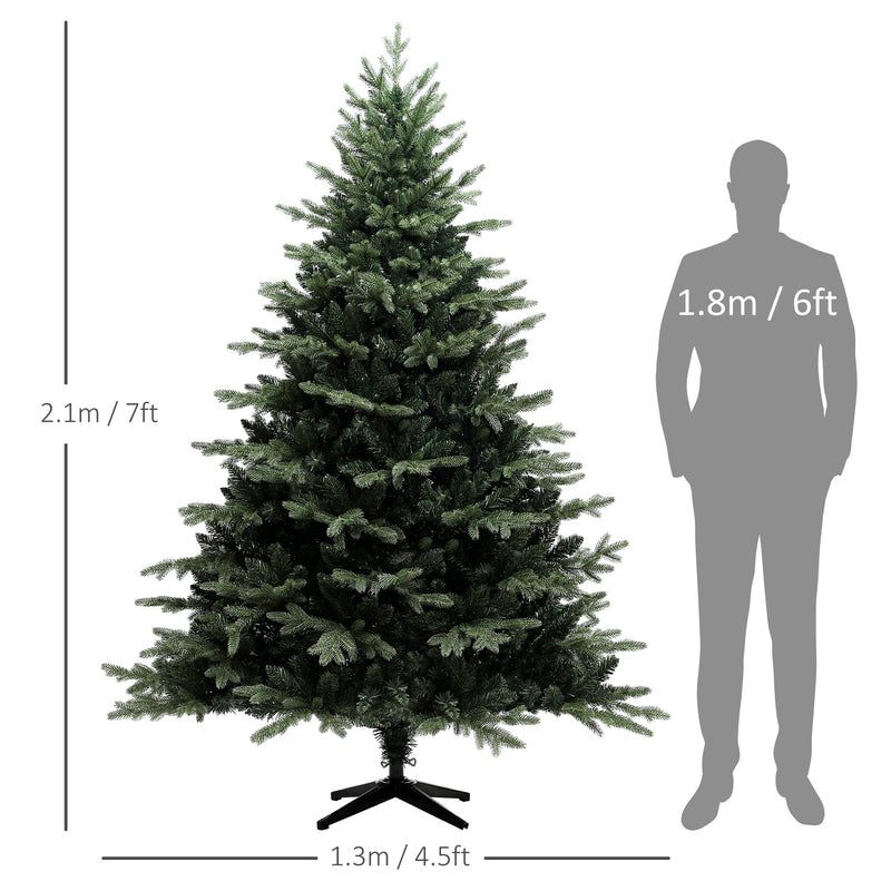 Dimensions diagram showing a 2.1m height and 1.3m width beside a 1.8m person silhouette