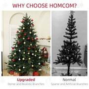 Comparison panel showing dense spruce branches against a sparse standard artificial tree