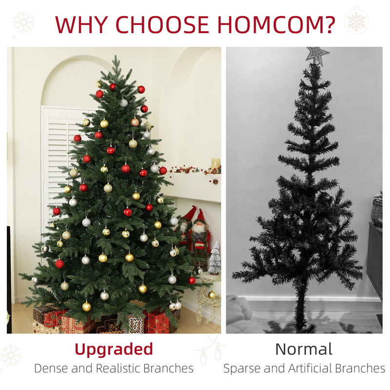 Comparison panel showing dense spruce branches against a sparse standard artificial tree