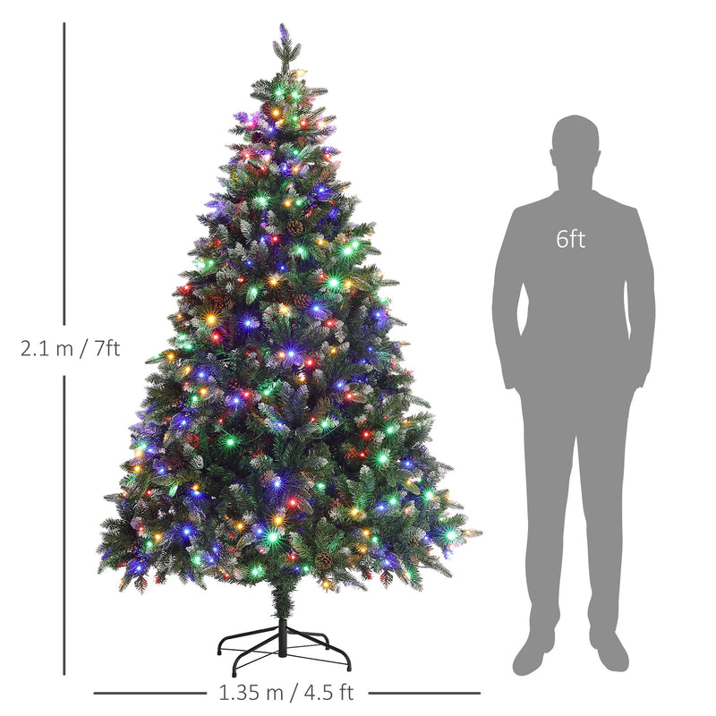 Dimensions diagram showing a 2.1m height and 1.35m width beside a person silhouette