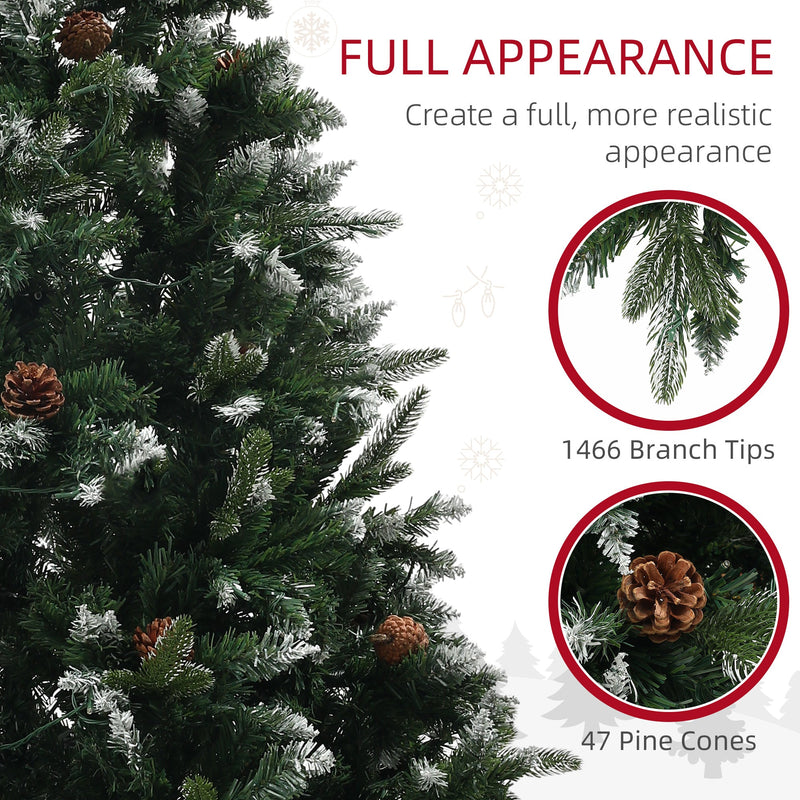 Close-up of snow-tipped branches with 1466 branch tips and 47 pine cones callouts