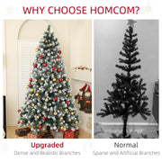 Why choose Homcom panel comparing a dense upgraded tree with a sparse one