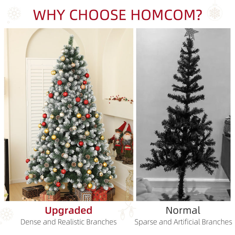 Why choose Homcom panel comparing a dense upgraded tree with a sparse one