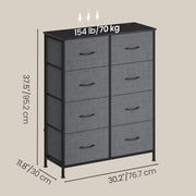 Dimensions diagram: 76.7 cm wide, 30 cm deep and 95.2 cm tall with a 70 kg top load