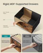 Cutaway of an MDF-supported fabric drawer compared with a drawer that loses its shape