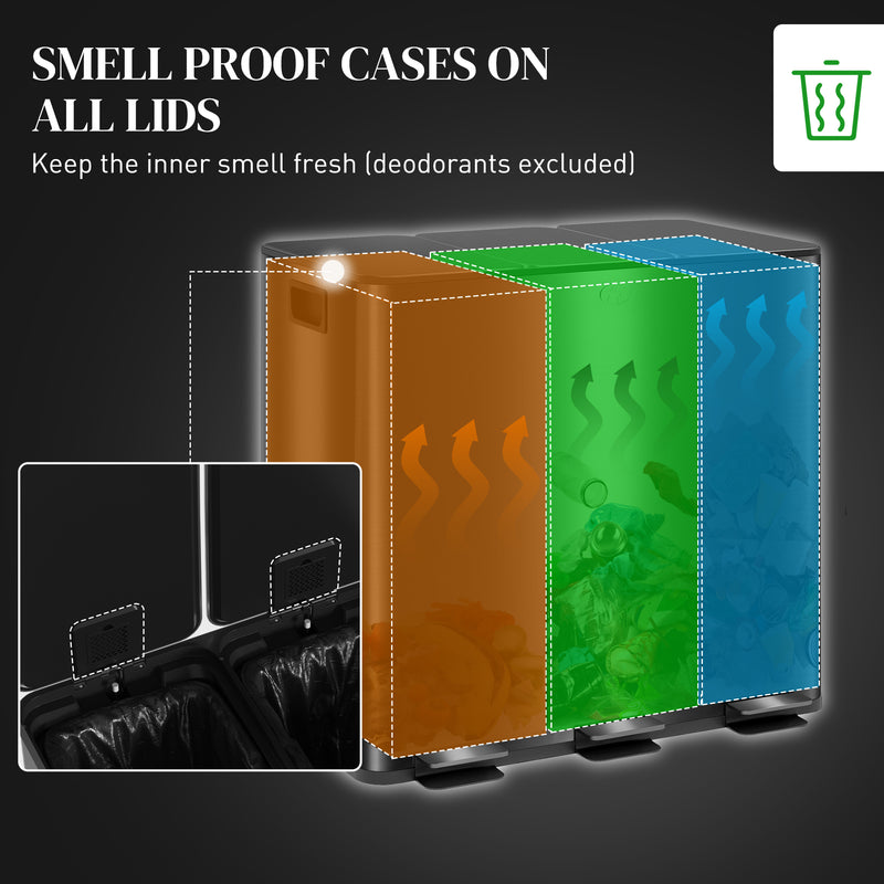 Black 45L Triple Kitchen Pedal Bin with Soft Close Lid and Removable Inner Buckets by HOMCOM