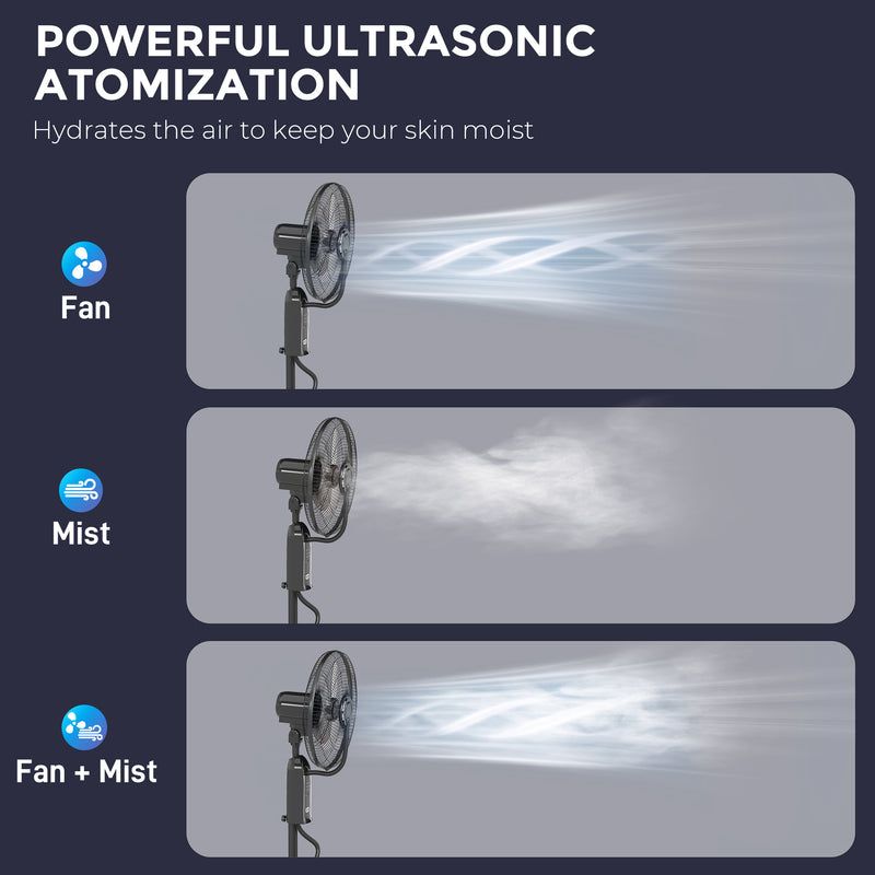120cm Pedestal Misting Fan with 3 Speeds Oscillation Tilt Head and 3.2L Tank