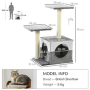 Multi Level Cat Tree with Sisal Scratching Posts Perches and Toy Mouse for Indoor Fun Grey