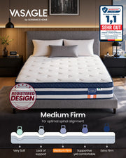 Lifestyle bedroom shot of the mattress with a firmness scale showing its medium-firm rating