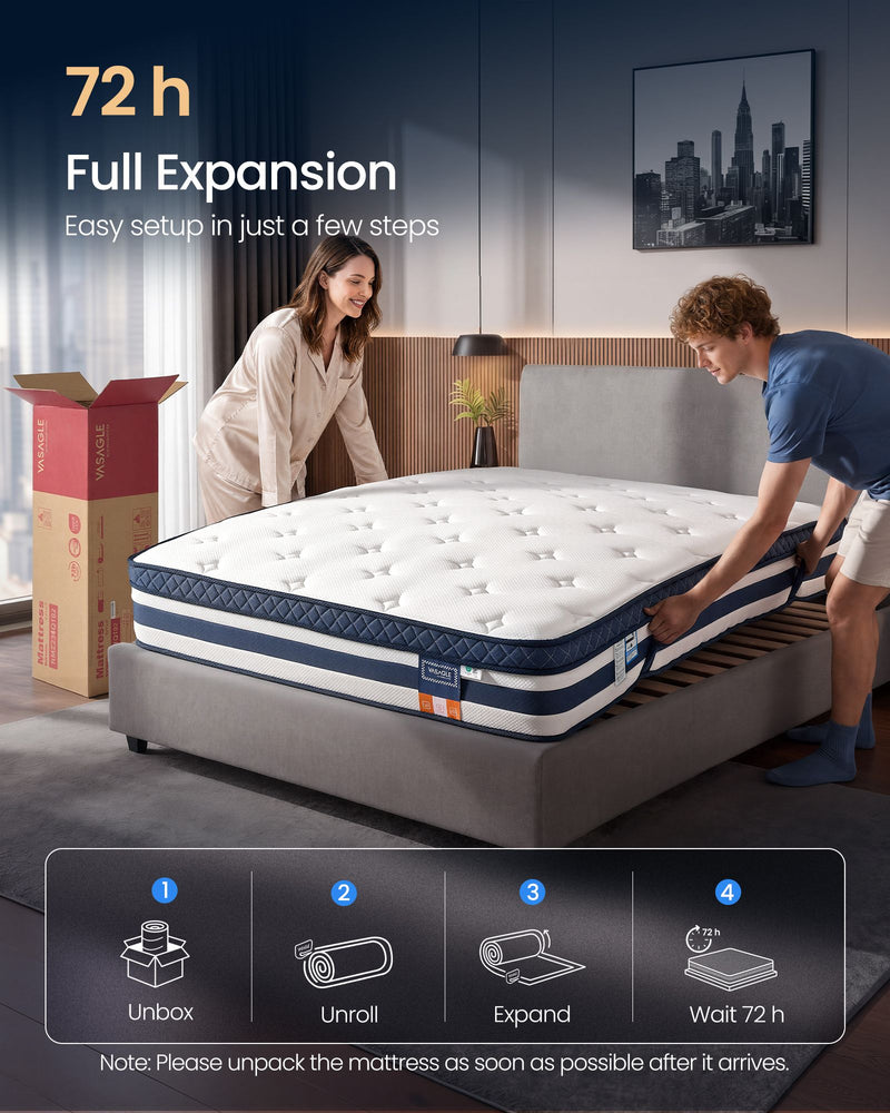Lifestyle shot showing the mattress unboxing and expansion process over 72 hours