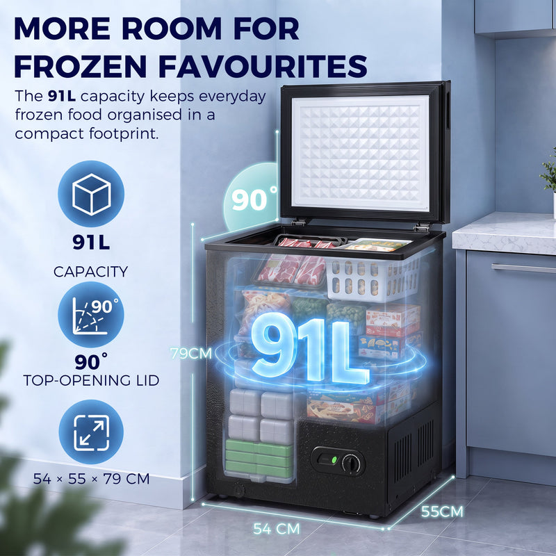 Infographic of the black chest freezer showing 91L capacity and 90 degree top-opening lid