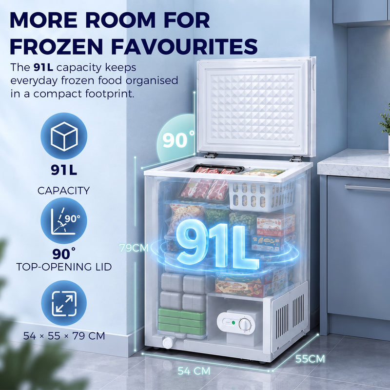 Infographic of the white chest freezer showing 91L capacity and 90 degree top-opening lid