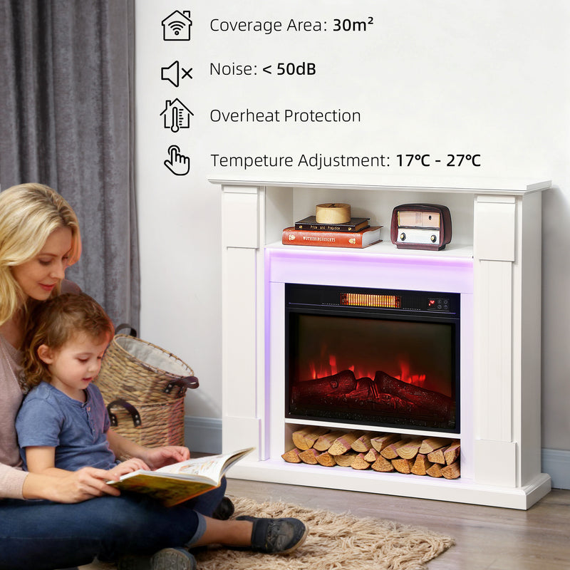 Electric Fireplace Heater with LED Mantel Adjustable Temperature Range Ideal for Homes White