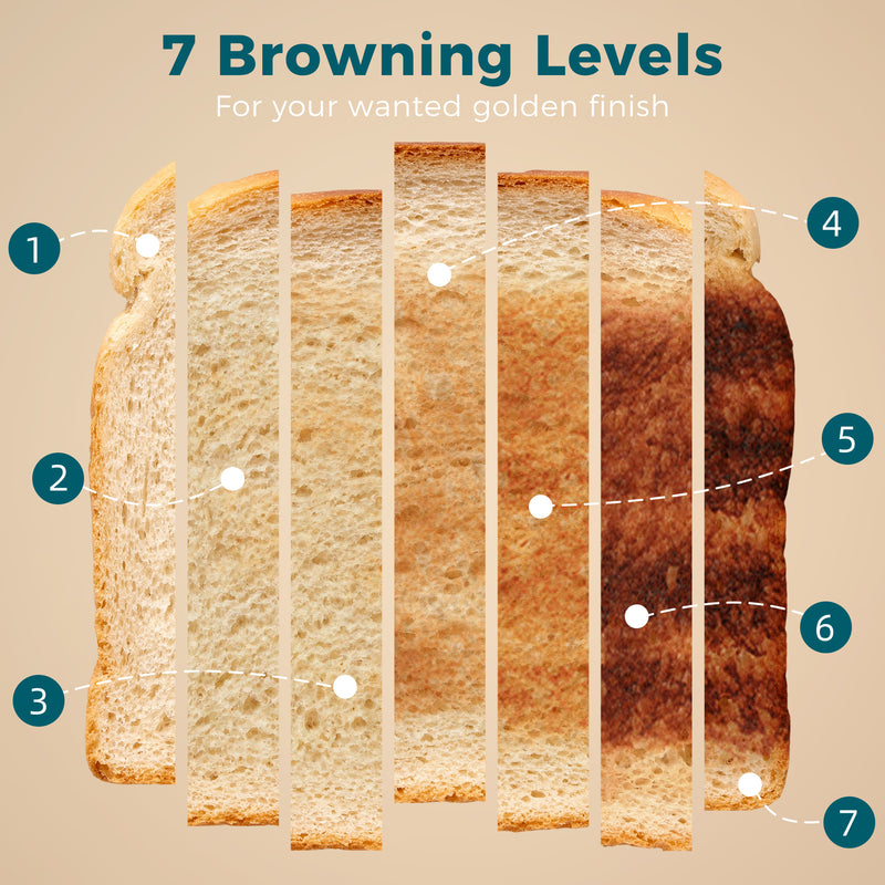 2 Slice Toaster with Wide Slots and 7 Browning Settings for Easy Breakfast Black