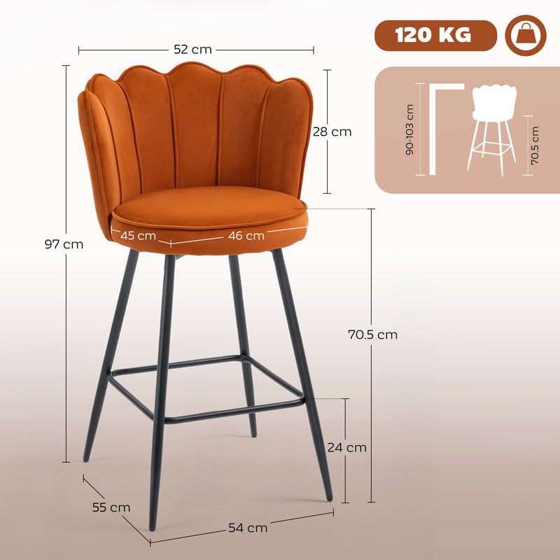 Set of 2 Orange Velvet Touch Bar Stools with Swivel and Footrest for Kitchen Island 