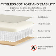 Cream White 3 Seater Fabric Sofa with Spring Cushion and Rubber Wood Legs by HOMCOM