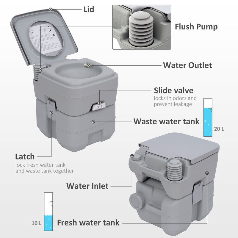 Portable Camping Toilet and Wash Sink Set for Private Outdoor Bathroom Comfort Grey