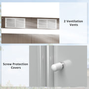 Close-up panels showing the two ventilation vents and the white screw protection covers