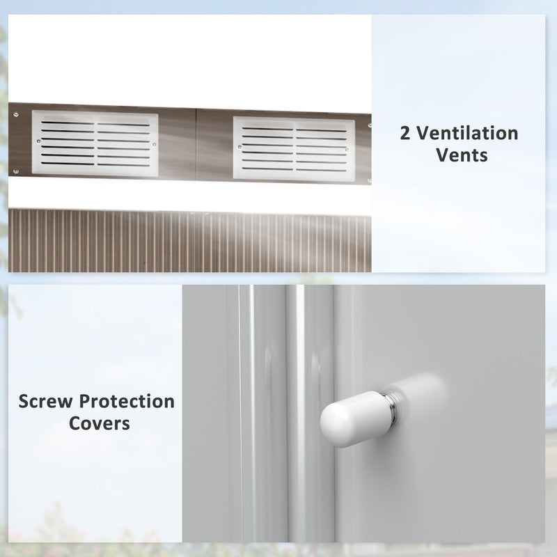 Close-up panels showing the two ventilation vents and the white screw protection covers