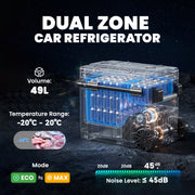Camping Fridge Freezer with Dual-Zone Cooling and Wheels for Fresh Food Outdoors Black AOSOM