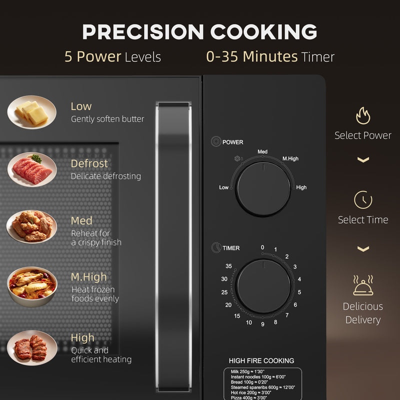 23L 800W Small Black Manual Microwave With 5 Power Levels and Defrost by HOMCOM