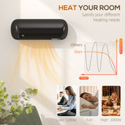 2000W Wall Mounted Ceramic Heater With Fan And Adjustable Thermostat For Home Use, Black