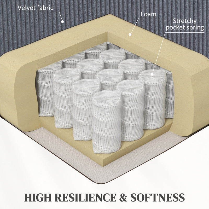 Dark Grey Overstuffed Corduroy Electric Recline and Lift Chair for Ultimate Comfort by HOMCOM